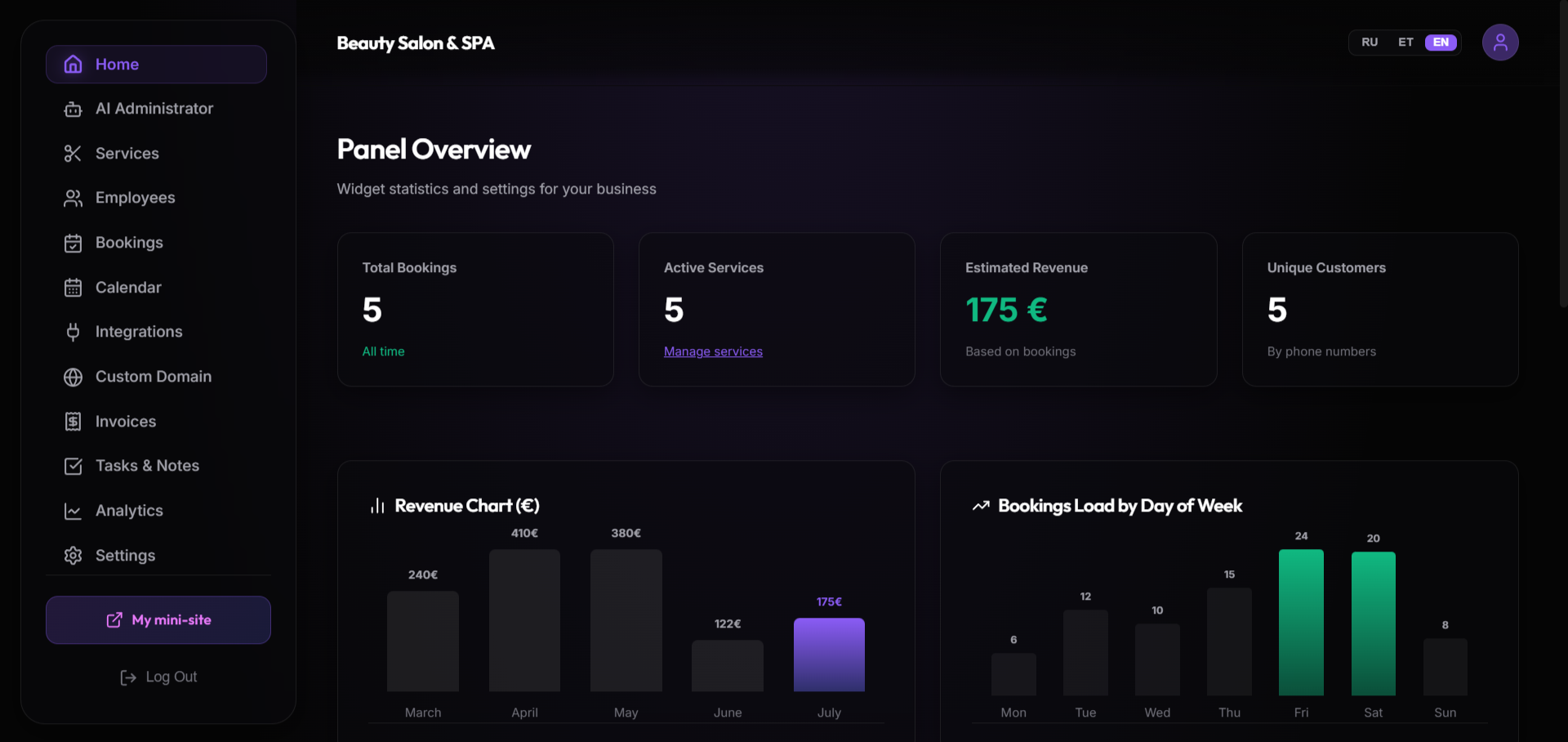 Adminy Dashboard Preview 1